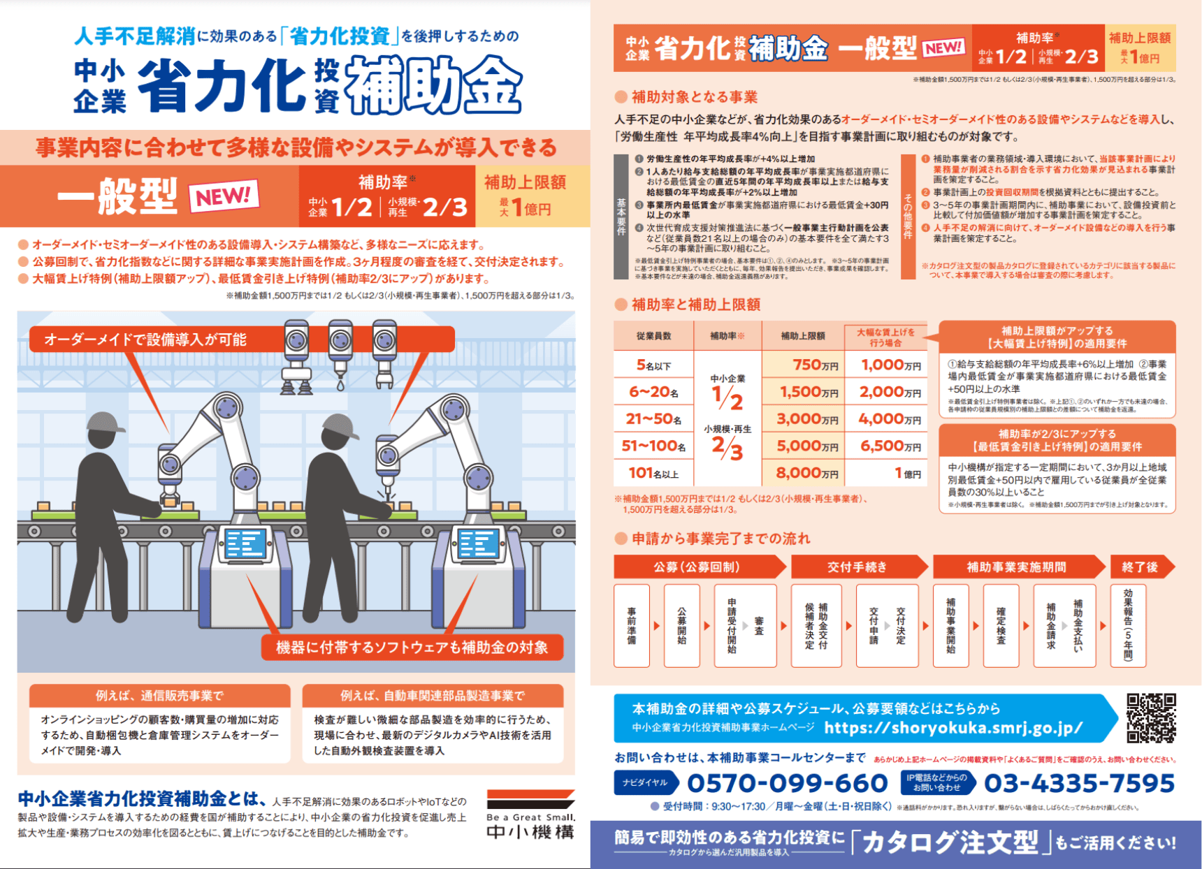 省力化投資補助金チラシ